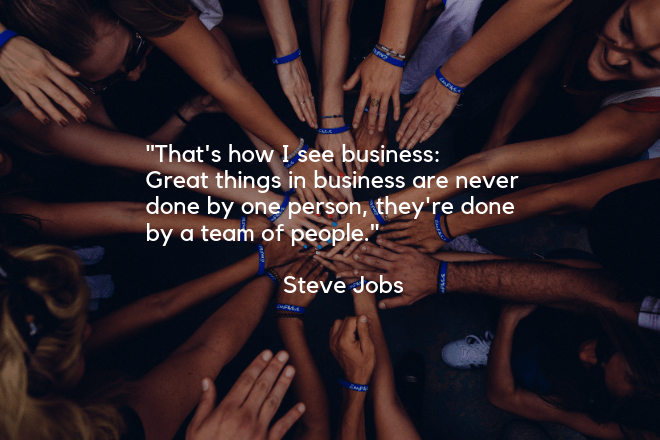 Steve Jobs' Leadership Style: 10 Leadership Traits and Lessons (2019)
